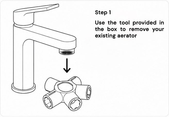 Step 1: use the tool provided in the box to remove your existing aerator.